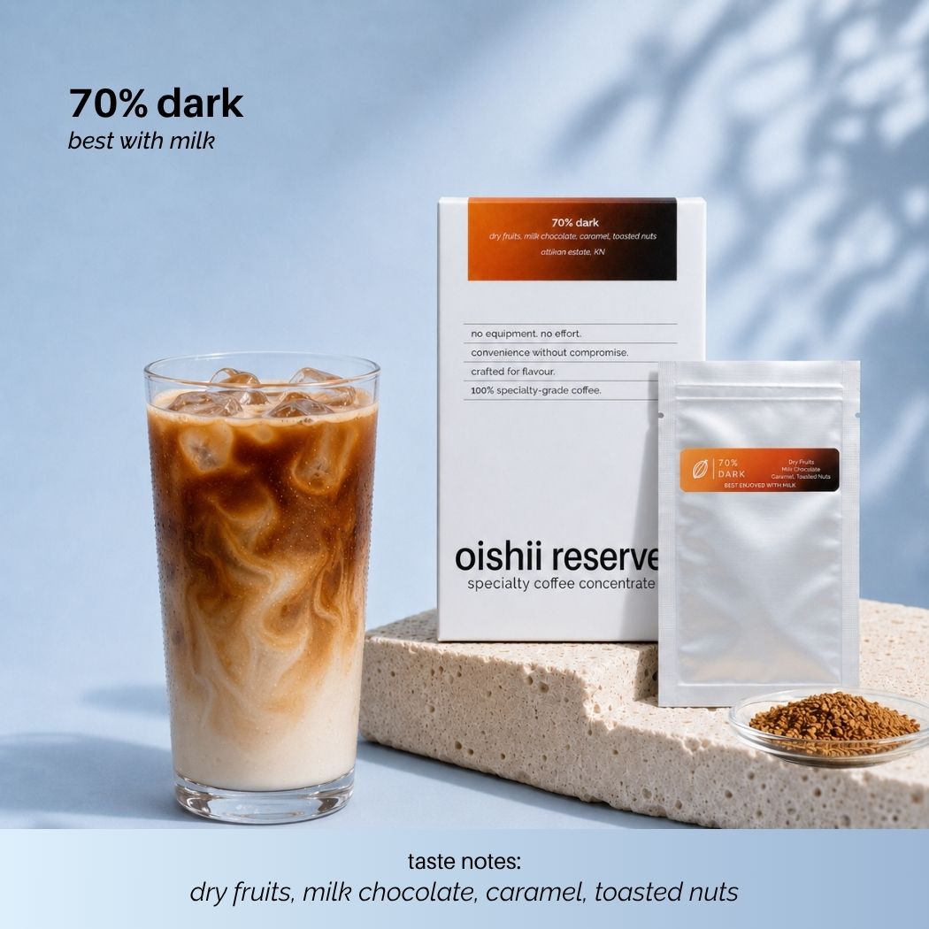 70% Dark