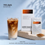 70% dark