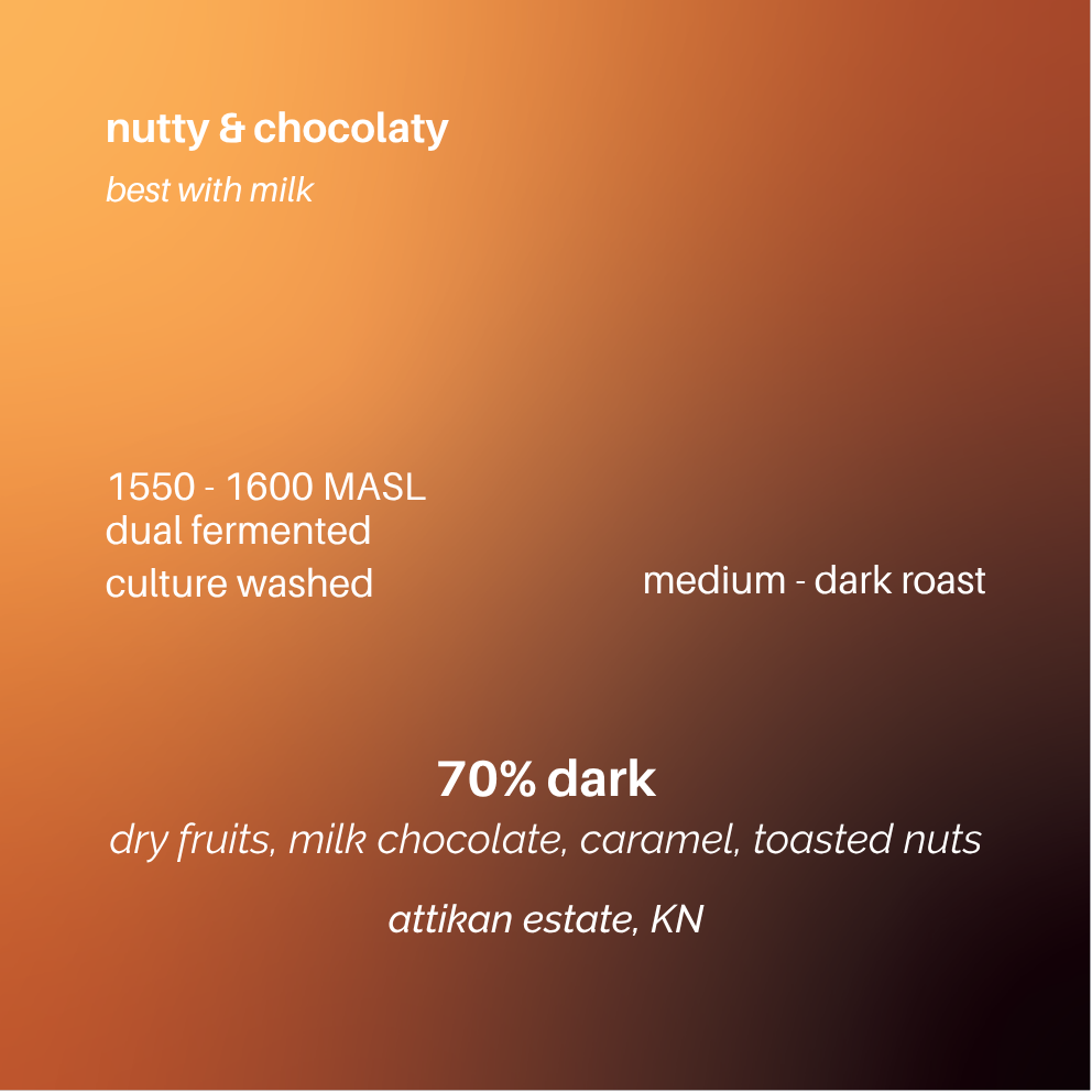 70% Dark