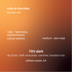 70% dark