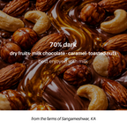 70% dark