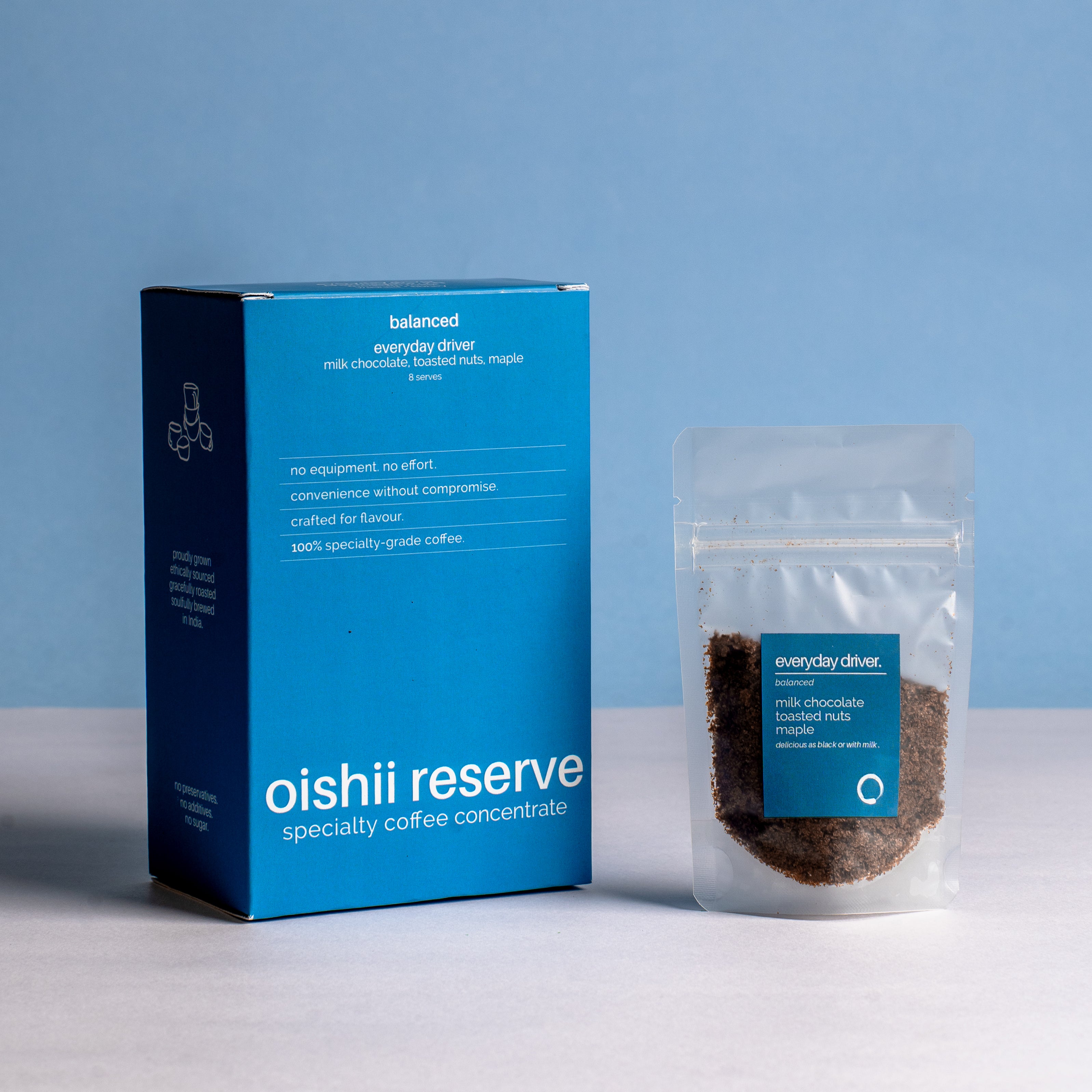 Everyday Driver — Balanced