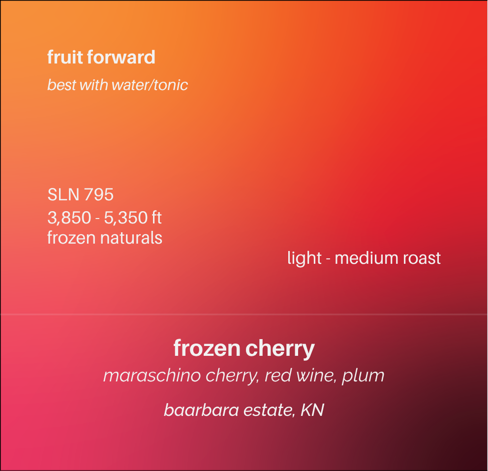 Frozen Cherry